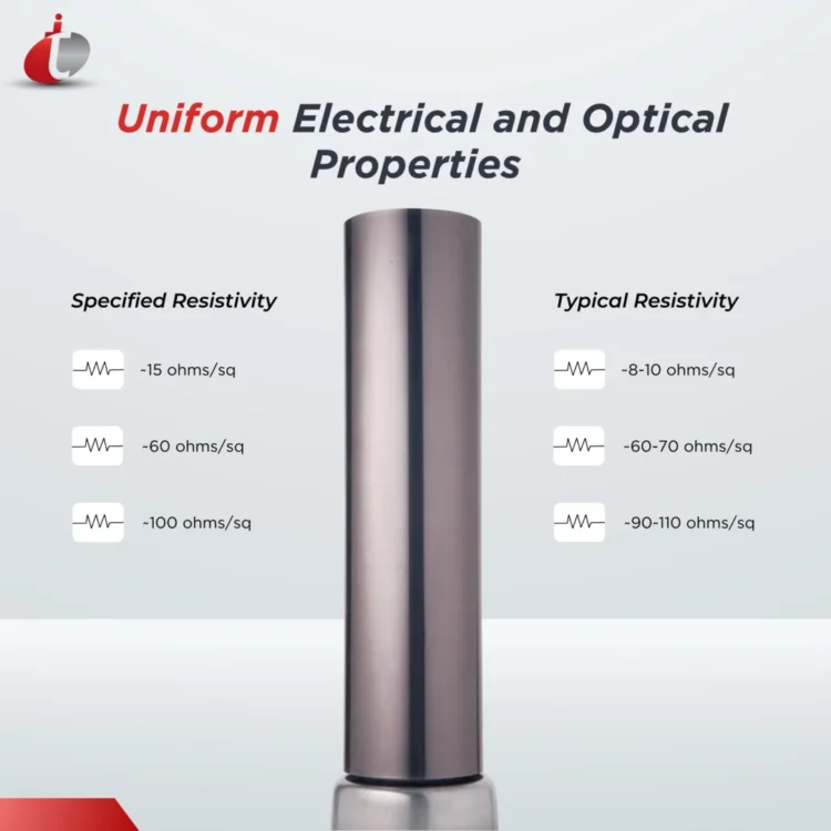 ITO Coated On PET (2) ITO PET