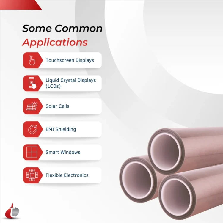 ITO Coated On PET (6) ITO Coated On PET Applications