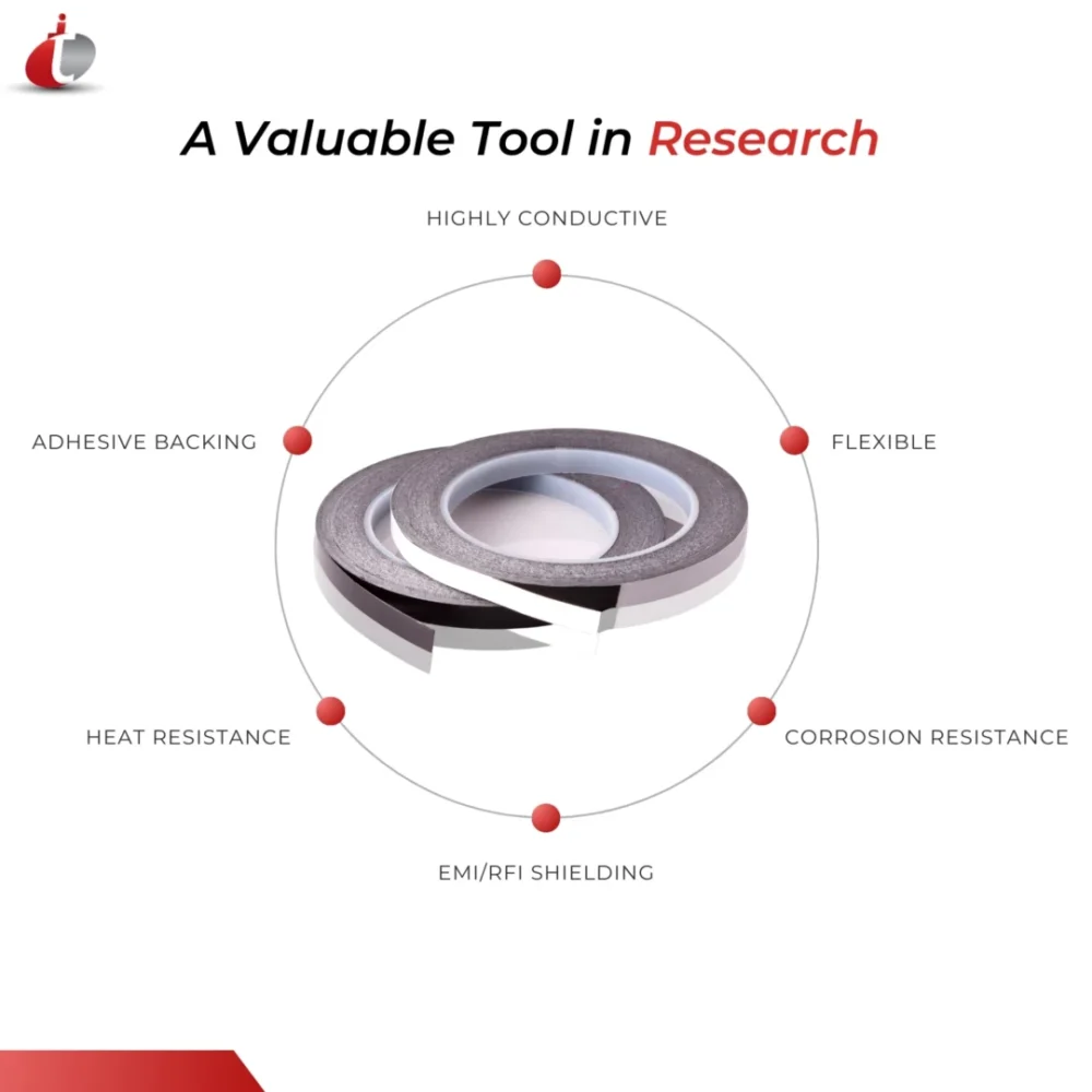 Carbon Tape (1) Carbon Conductive Tape