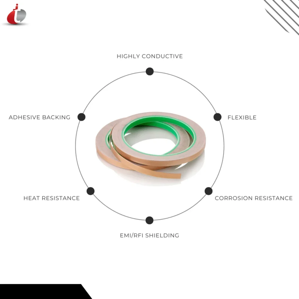 Copper Conductive Tape