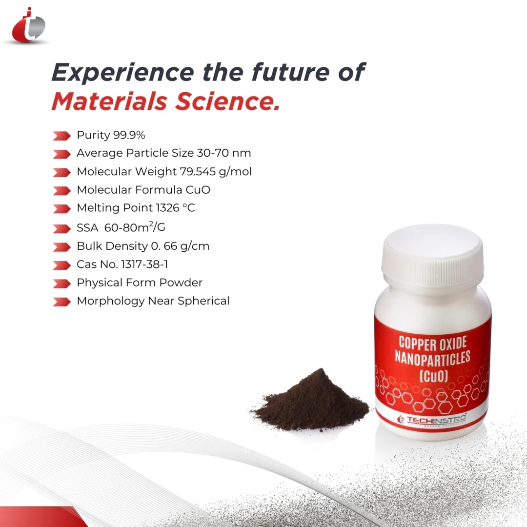 Copper Oxide Nanoparticles (2) Copper Oxide Nanoparticles
