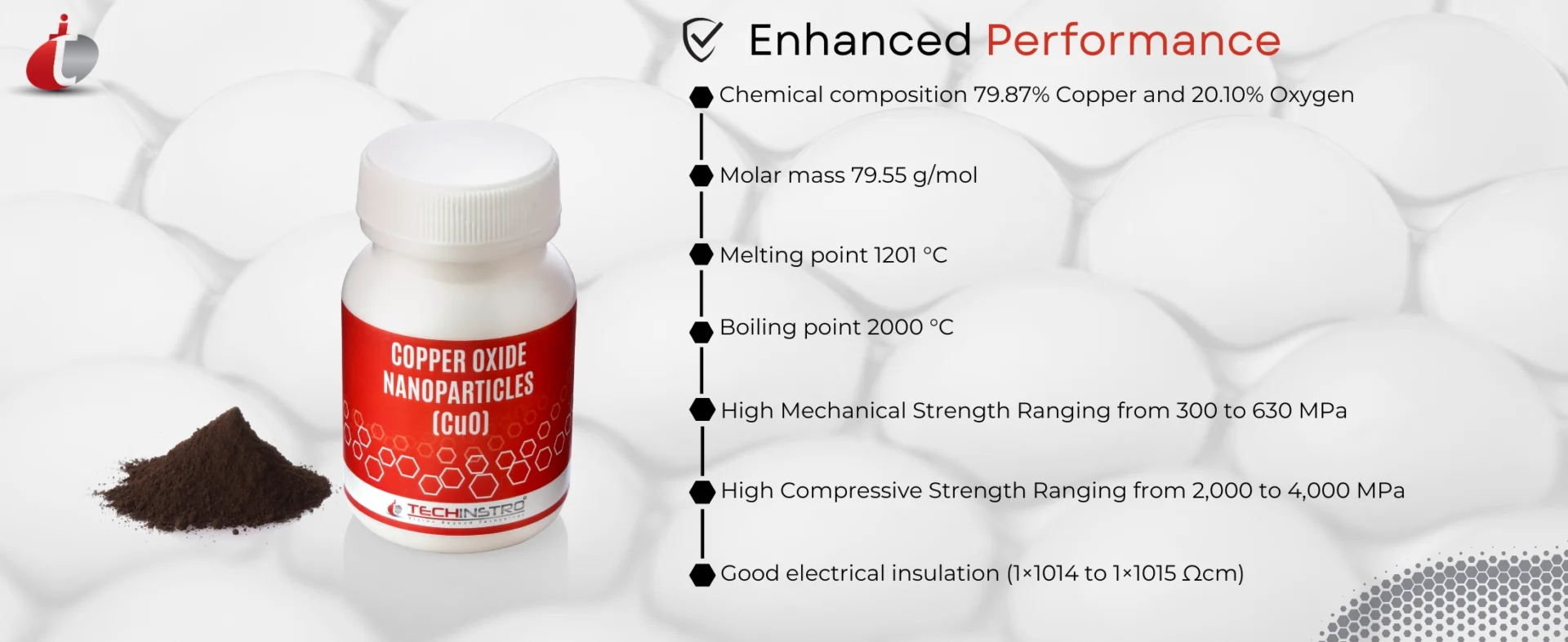 Copper Oxide Nanoparticles (3) Performance of Copper Oxide Nanoparticles in Research