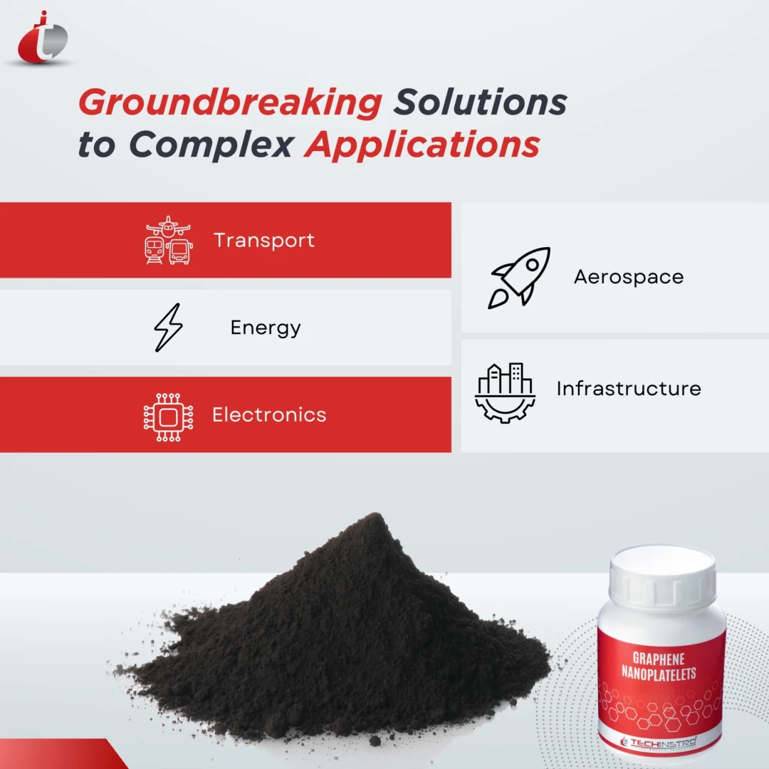 Graphene Nanoplatelets