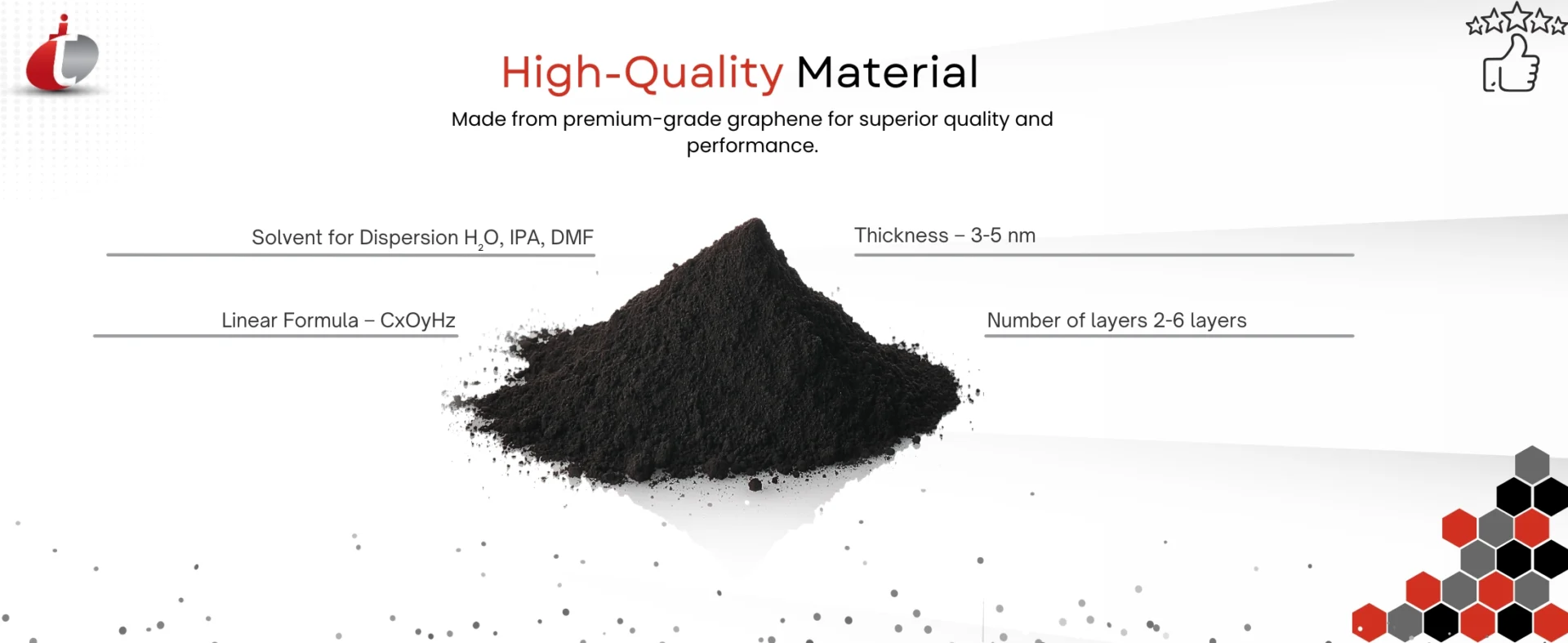 Graphene Oxide-2 Graphene Oxide