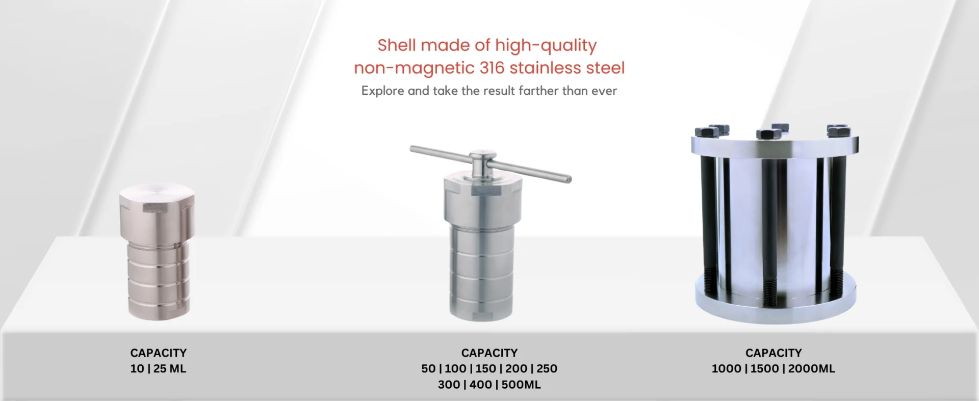 Hydrothermal Autoclave Reactor