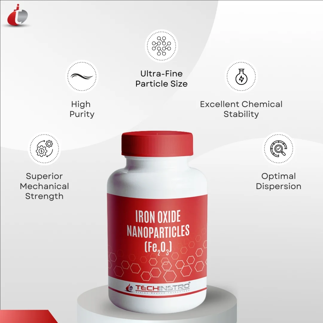 Iron Oxide Nanoparticles