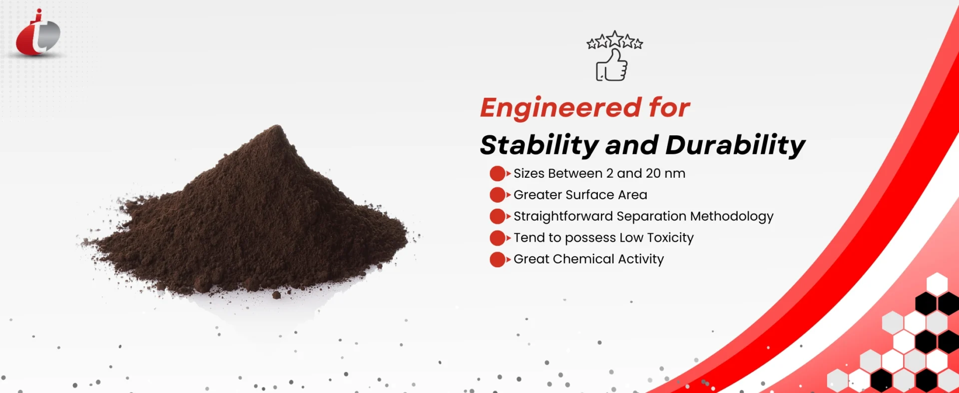 Iron Oxide Nanoparticles