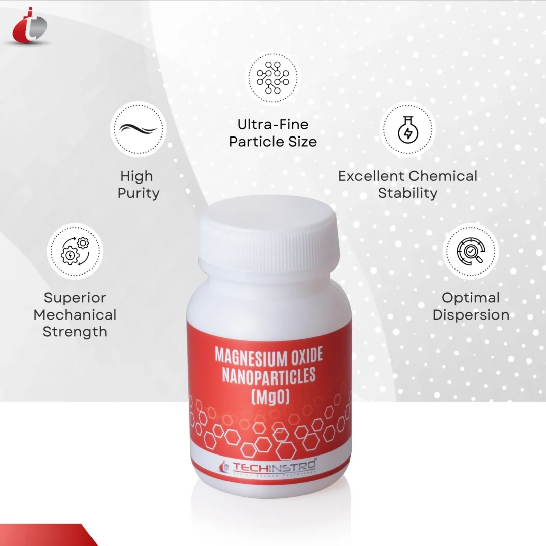 Magnesium Oxide Nanoparticles