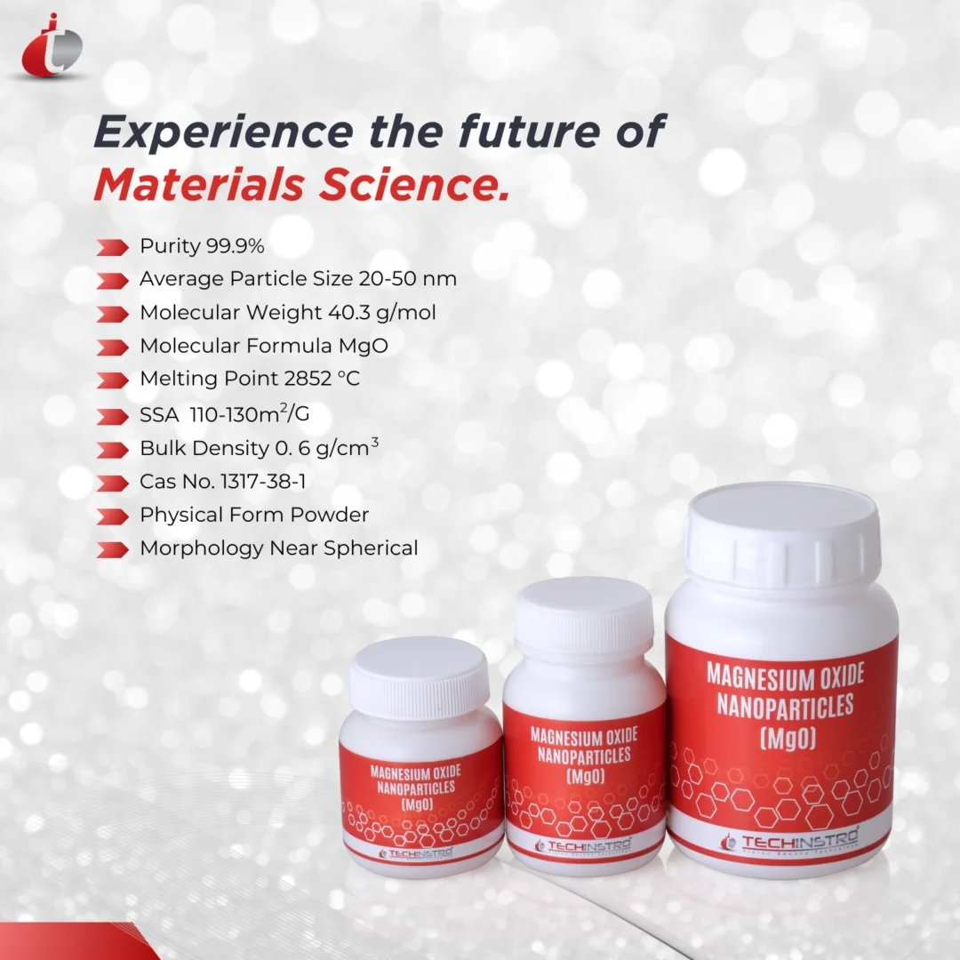 Magnesium Oxide Nanoparticles