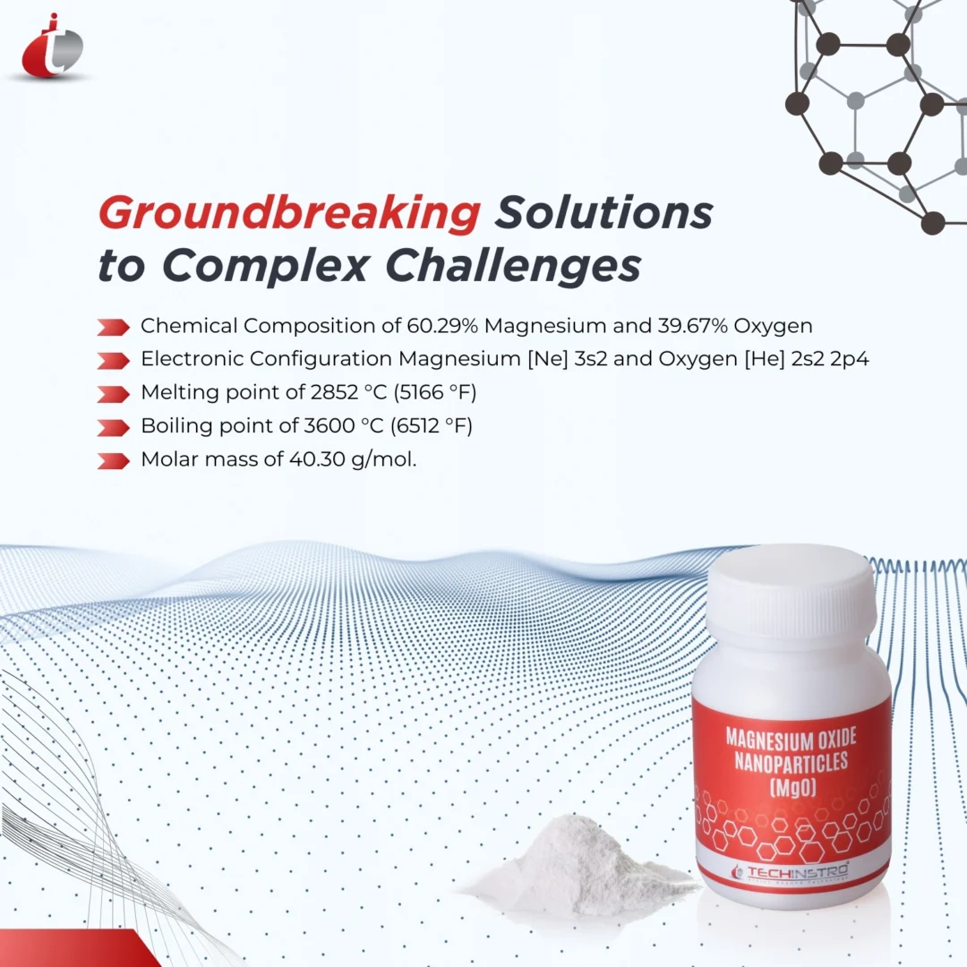 Magnesium Oxide Nanoparticles
