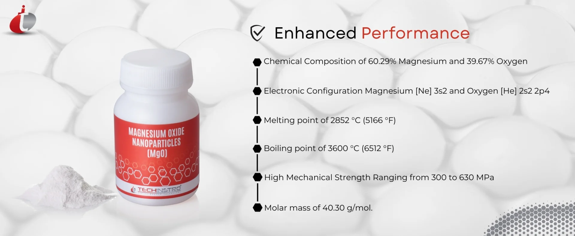 Magnesium Oxide Nanoparticles
