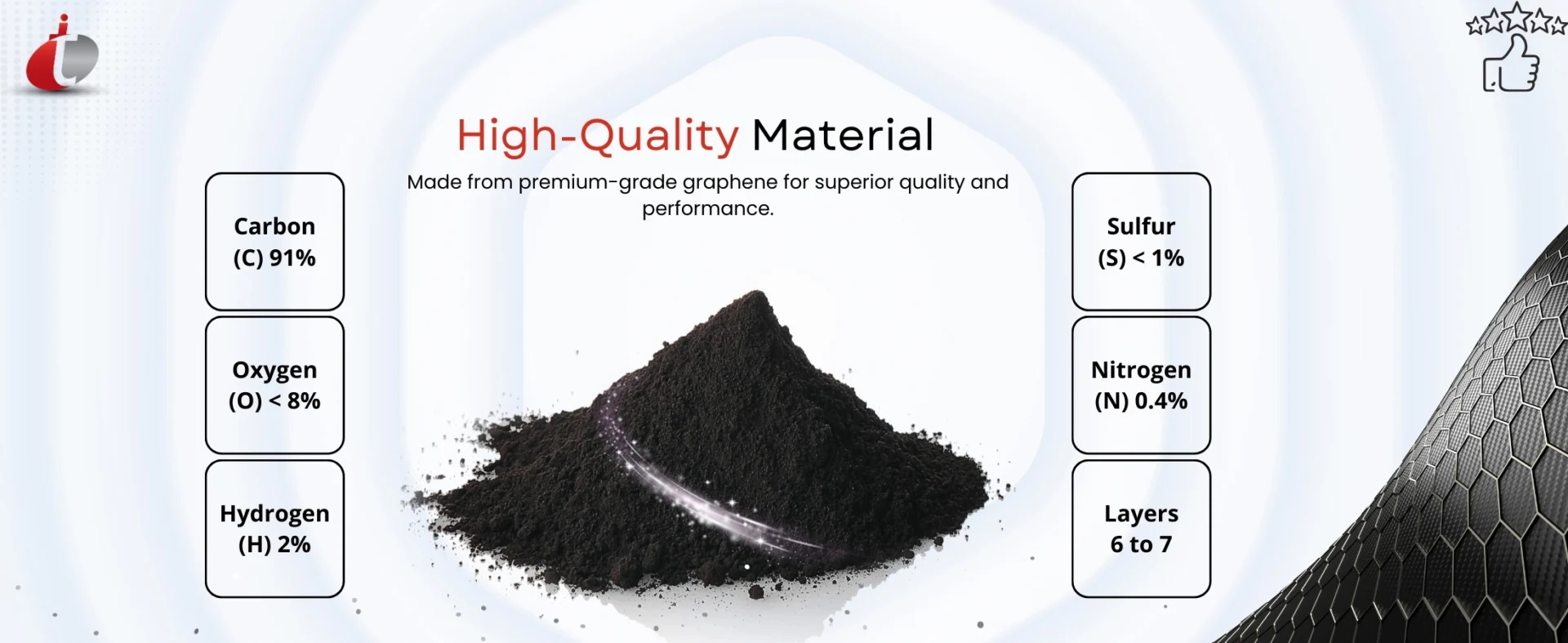 Reduced Graphene Oxide