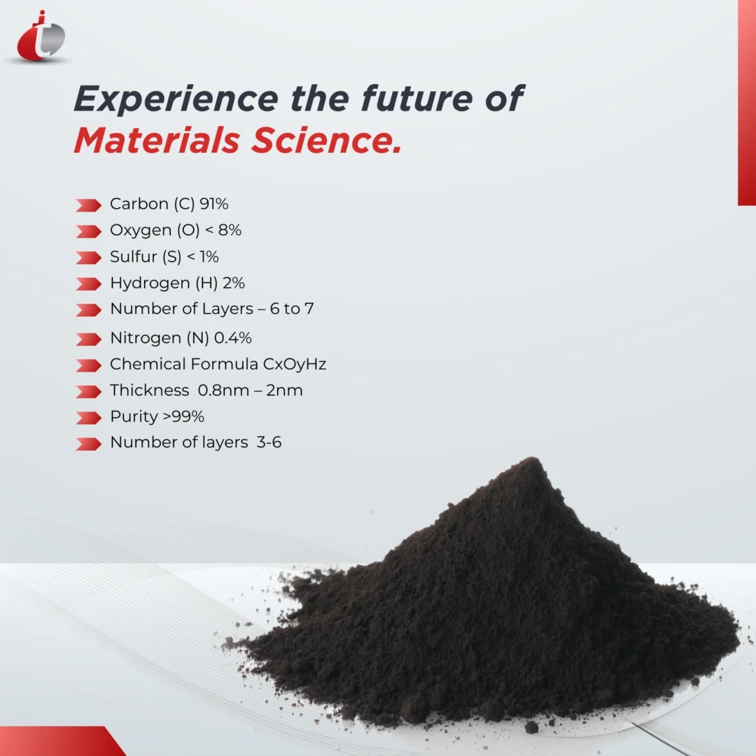 Reduced Graphene Oxide Powder Form