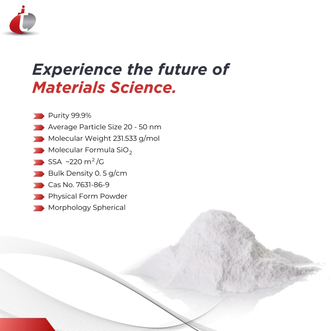 Silicon Dioxide Nanoparticles