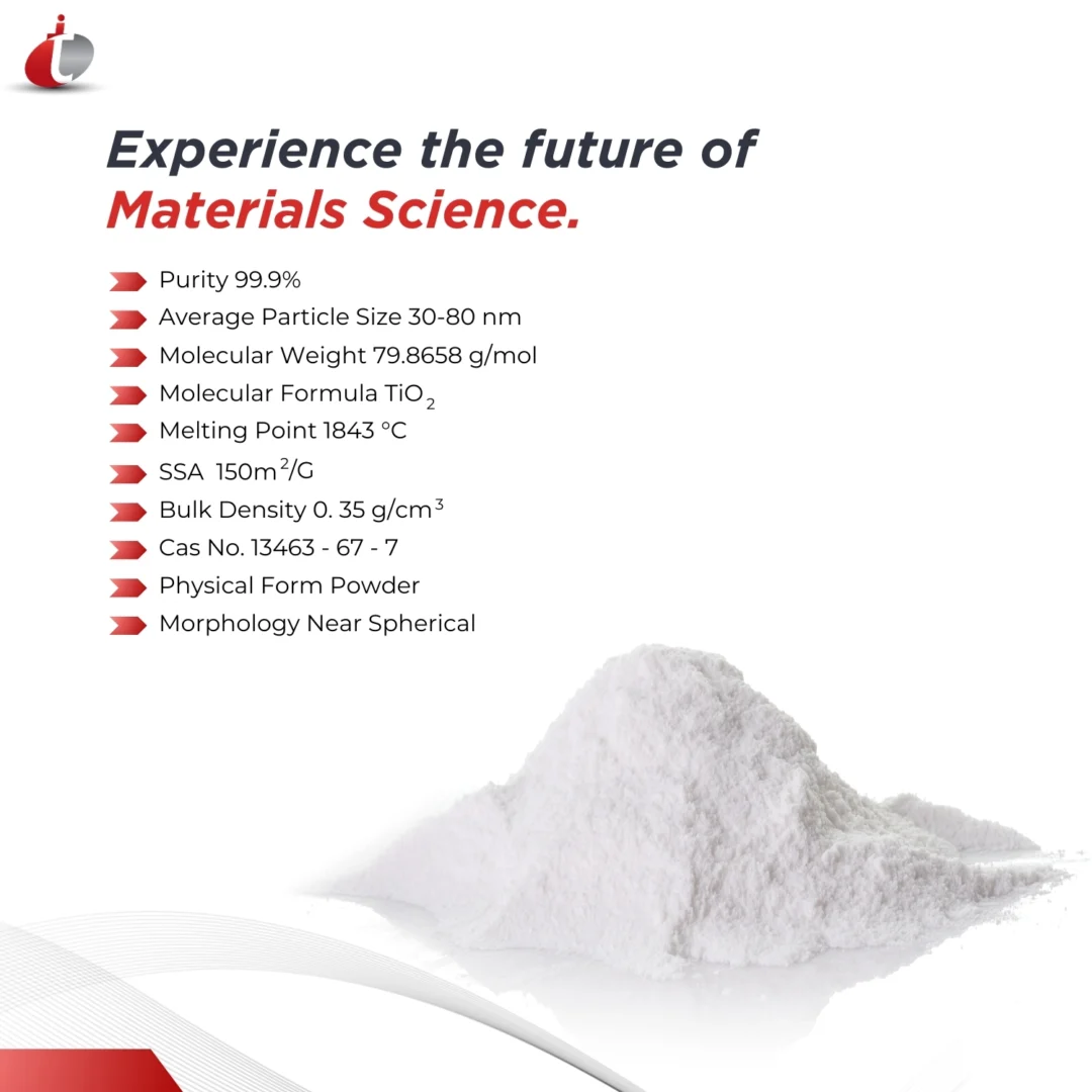 Titanium Dioxide Nanoparticles (2) Titanium Dioxide Nanoparticles