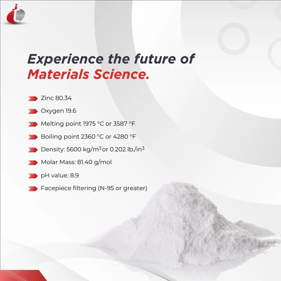 Zinc Oxide Nanoparticles