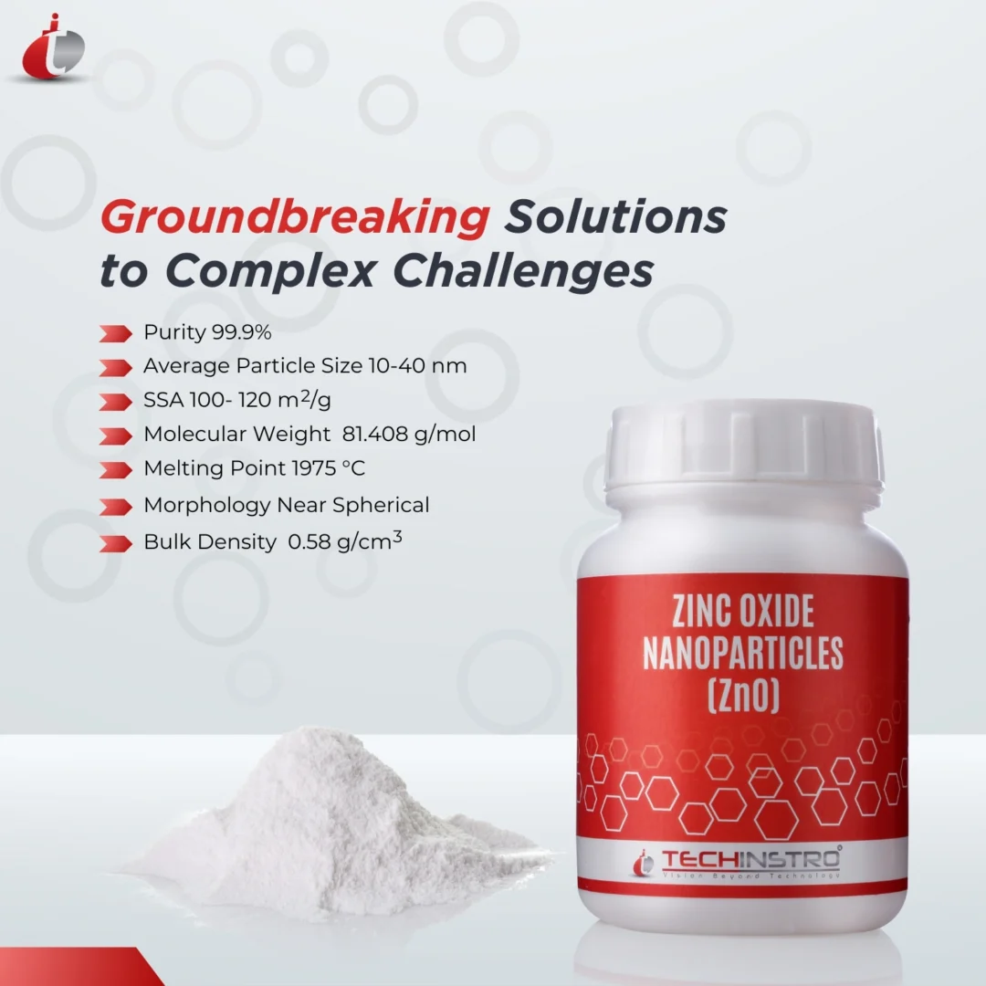 Zinc Oxide Nanoparticles