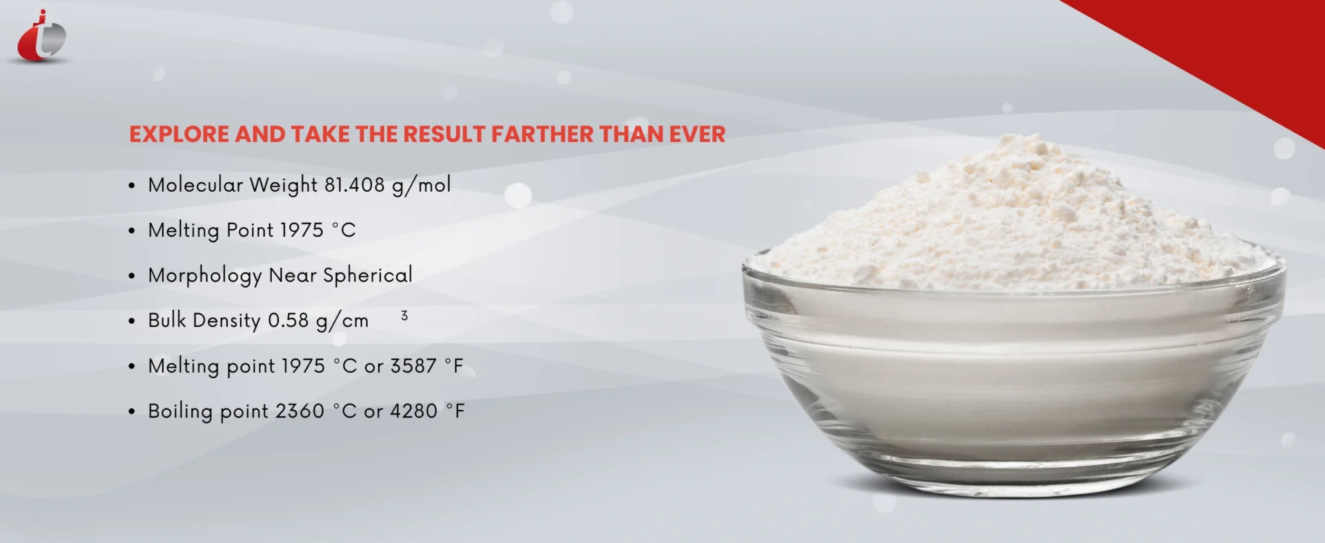 Zinc Oxide Nanoparticles